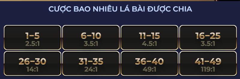 Linh hoạt trong việc chọn cược phụ