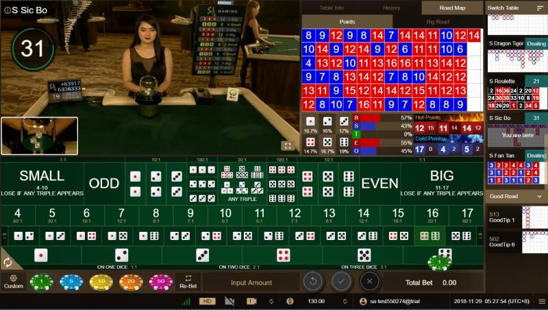 Chiến lược cược vào tổng điểm