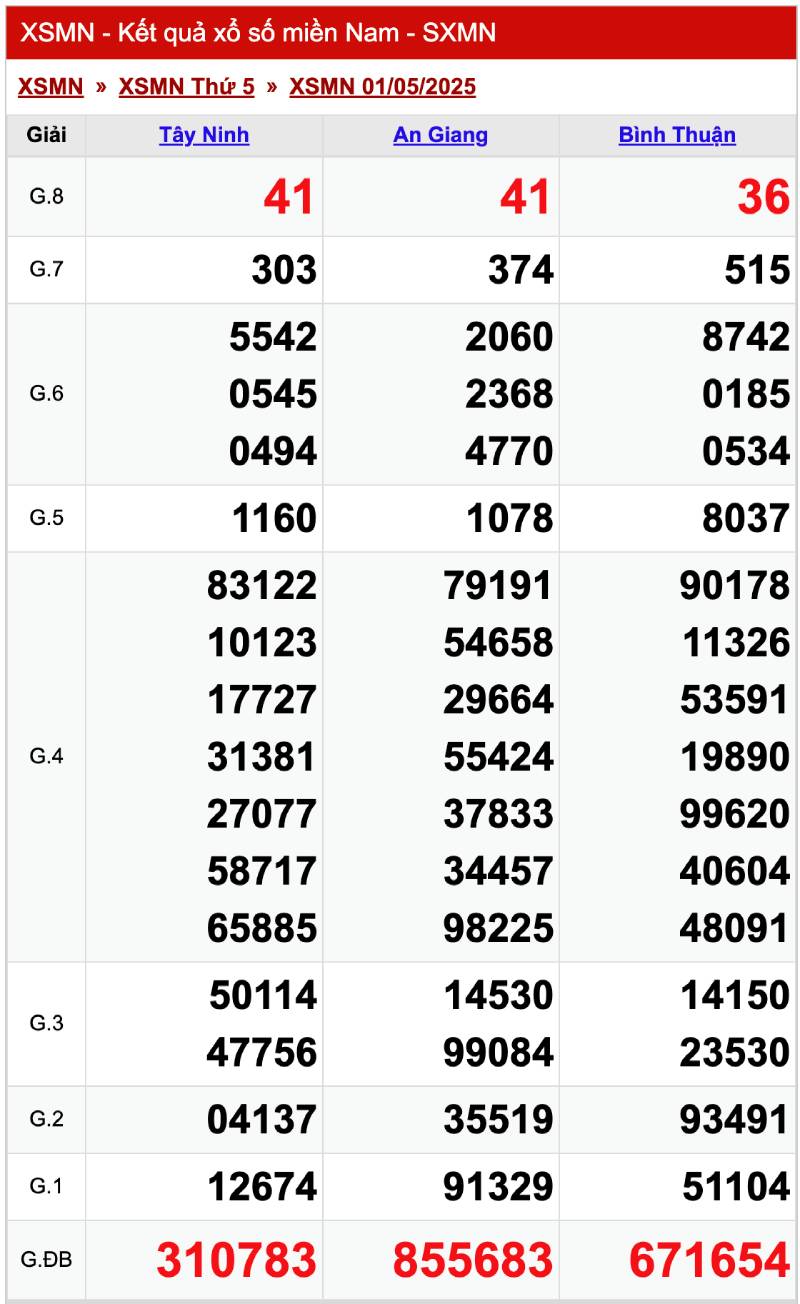 Đánh bao lô 3 đài và 4 đài