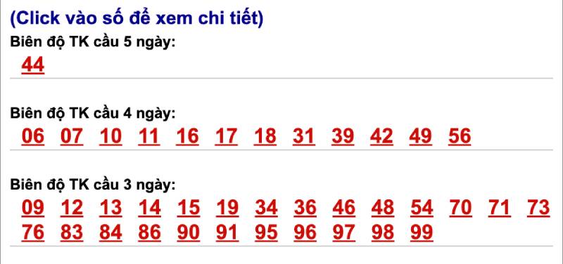 Đánh lô bạch thủ