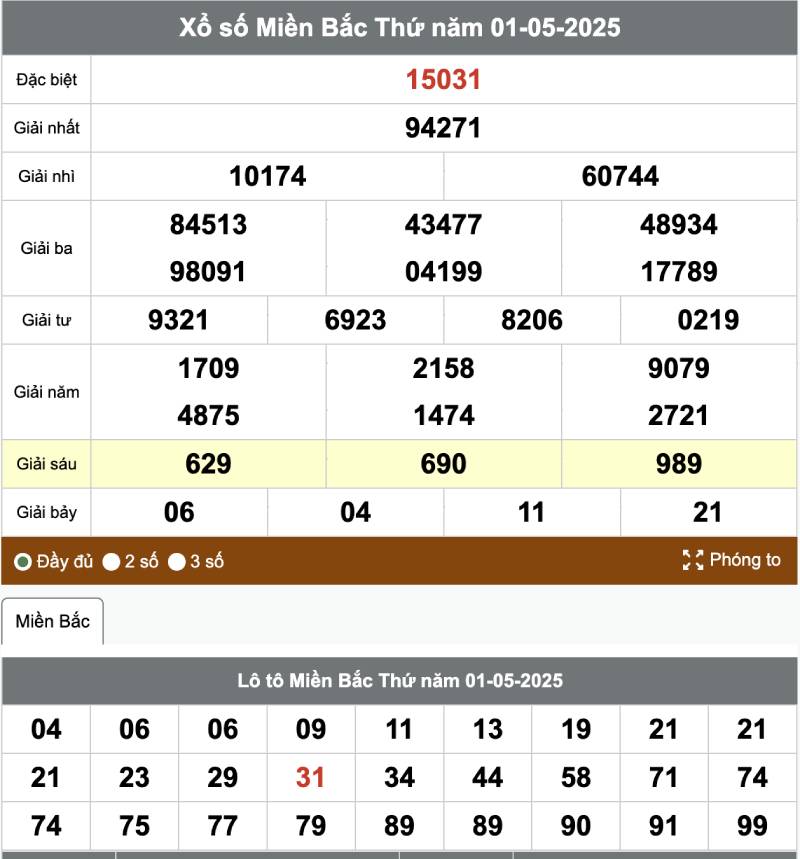 Ghi chép và theo dõi kết quả bảng xổ số