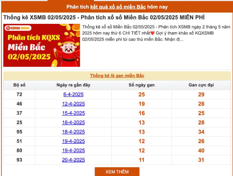 Sử dụng công cụ hỗ trợ phân tích lô đề