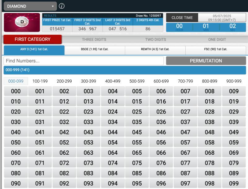 Các đặc điểm nổi bật của sảnh lô đề BK8