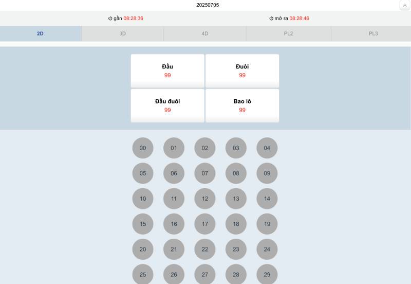 Hiểu rõ các khái niệm cơ bản trong đề bao lô tô tại hi88