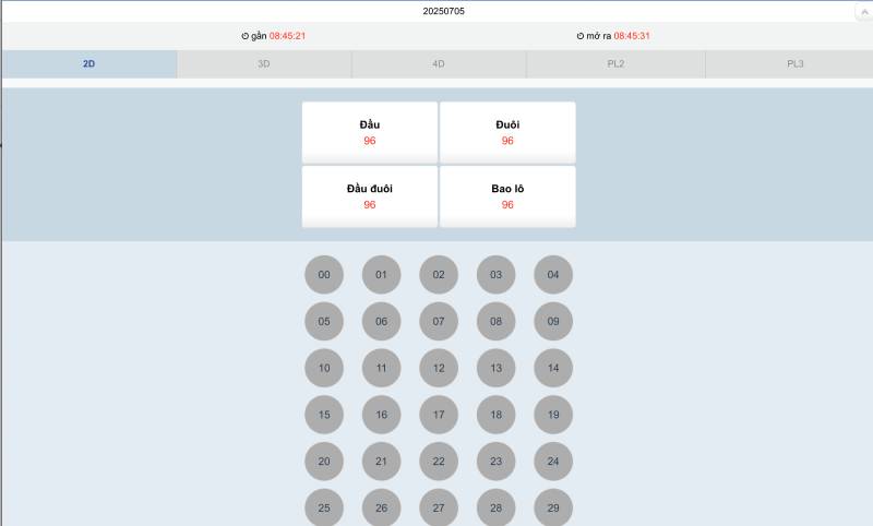 Kênh đề nhanh cược linh hoạt trong vài phút