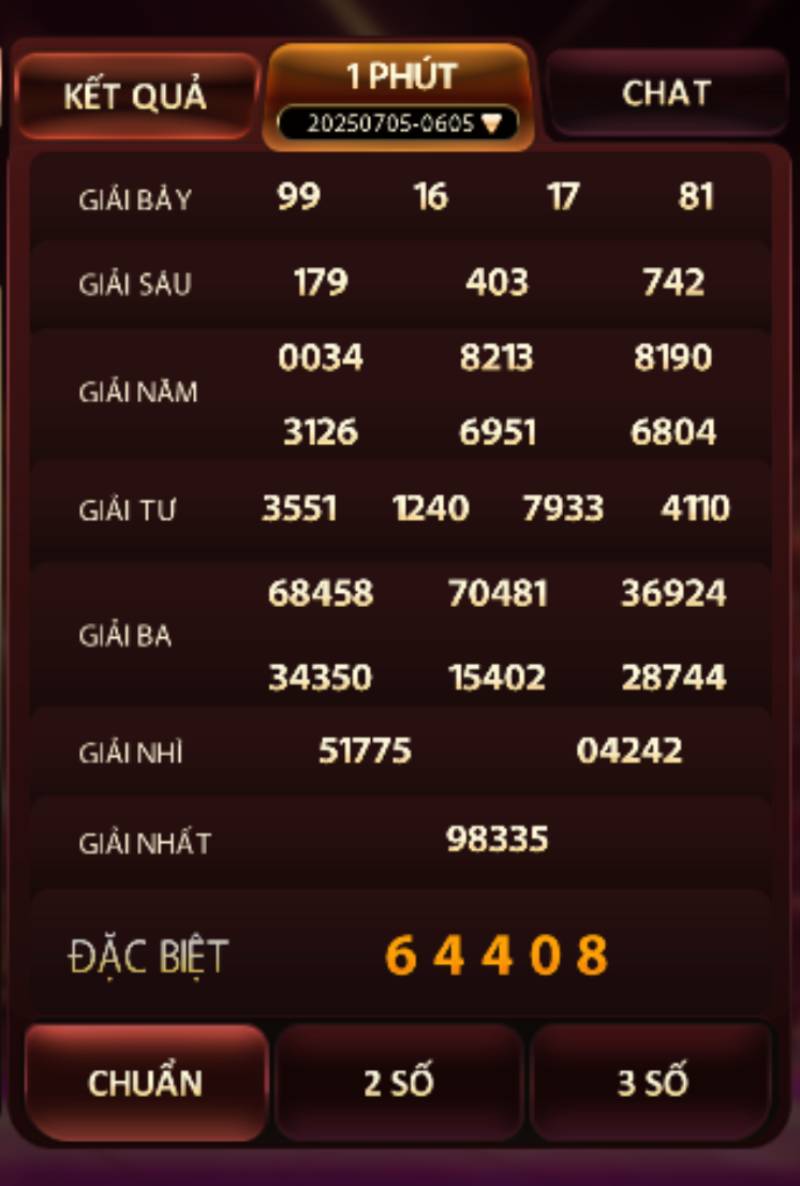 Kết quả tích hợp từ đài uy tín, có bộ lọc thống kê