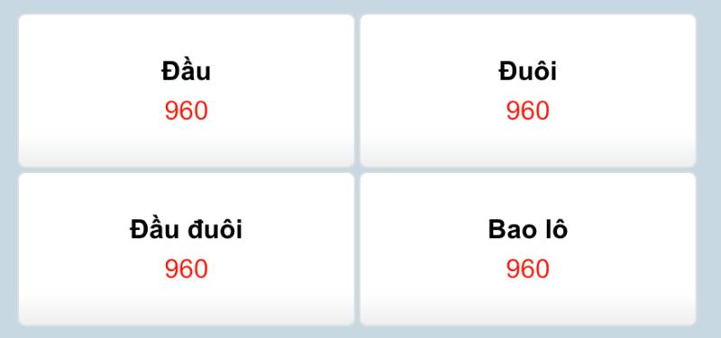 Lô đề 3 càng là gì? 