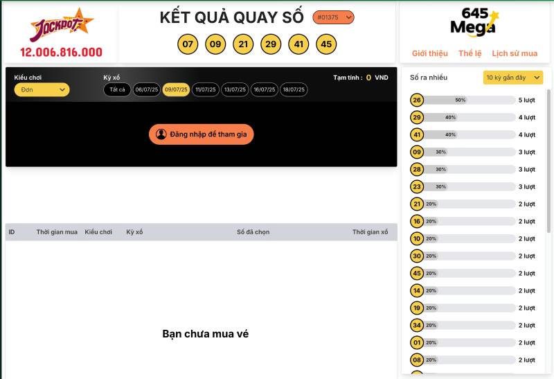 Mega 6/45 và Power 6/55: Cơ hội trúng lớn theo phong cách Vietlott