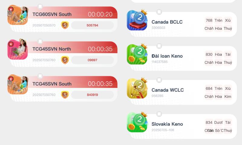 Mẹo chọn khung giờ vàng để đánh bạch thủ